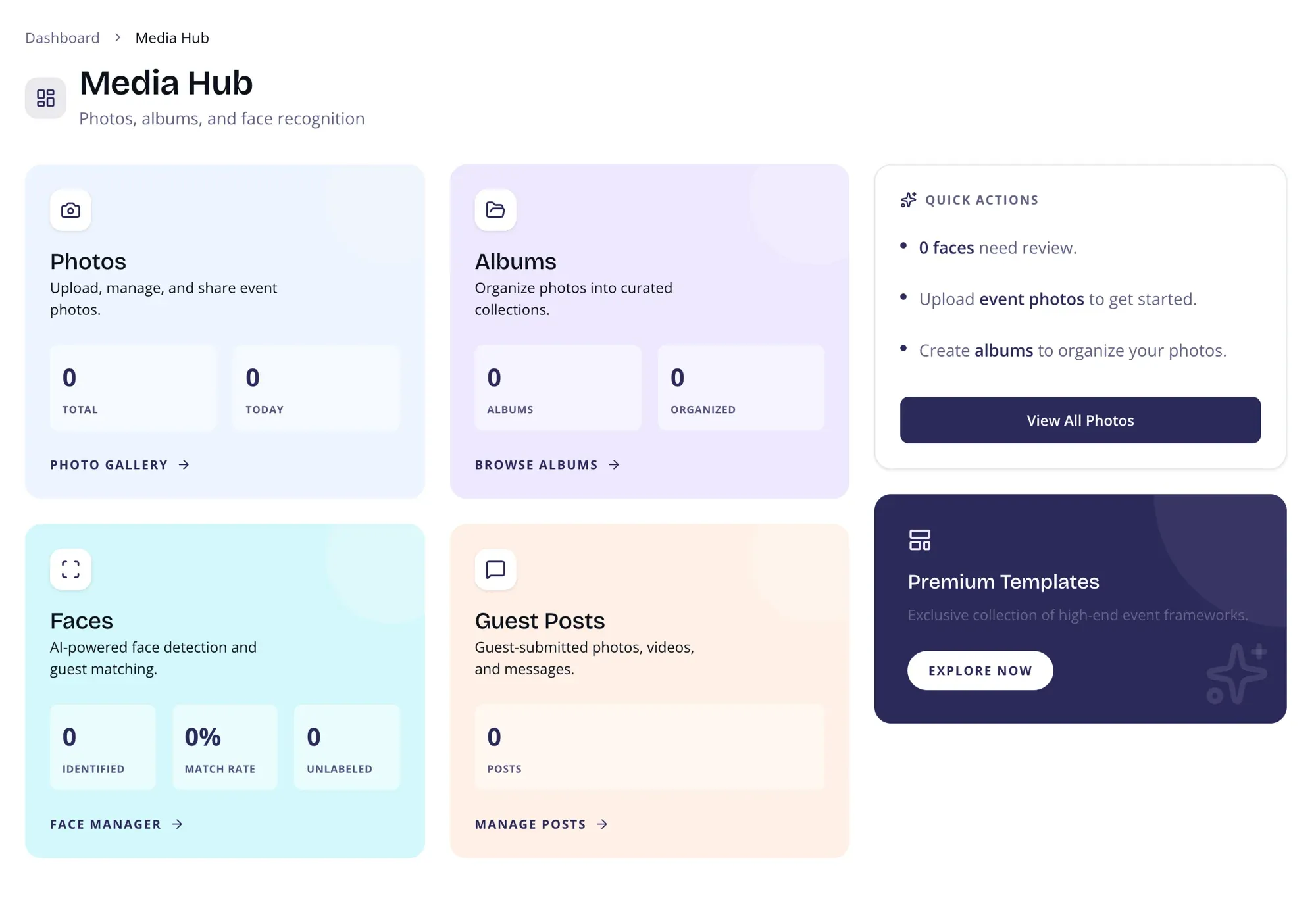 Media Hub — photos, albums, and face recognition